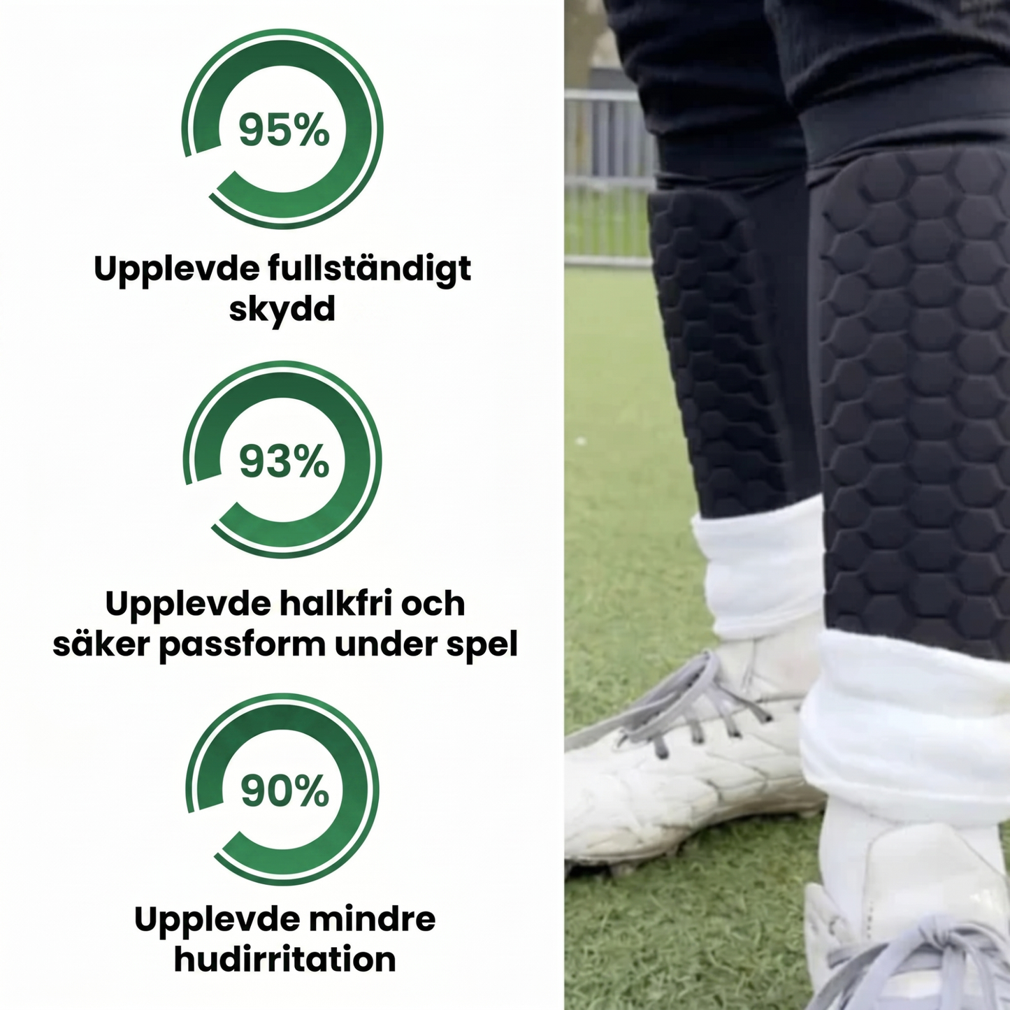 Frontsafe – Världens smartaste benskydd